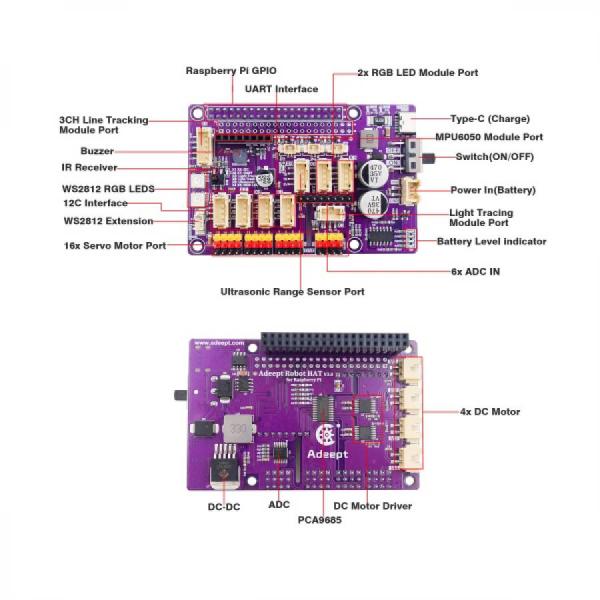 디바이스마트,오픈소스/코딩교육 > 코딩교육 키트/로봇 > Adeept,Adeept,PiCar-B 라즈베리파이 스마트카 키트 NEW V5.0 [ADR012],Raspberry Pi 3/4 모델 / 음성 인식, OpenCV 대상 추적, STEM 키트용