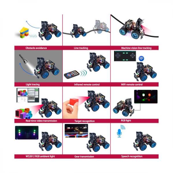 디바이스마트,오픈소스/코딩교육 > 코딩교육 키트/로봇 > Adeept,Adeept,PiCar-B 라즈베리파이 스마트카 키트 NEW V5.0 [ADR012],Raspberry Pi 3/4 모델 / 음성 인식, OpenCV 대상 추적, STEM 키트용