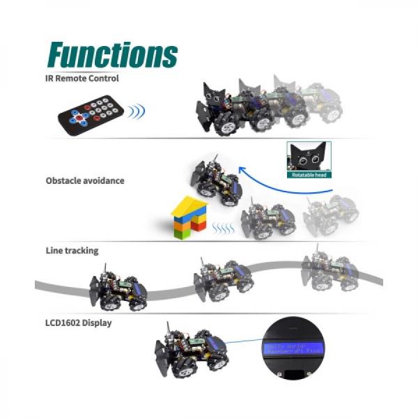 디바이스마트,오픈소스/코딩교육 > 코딩교육 키트/로봇 > Adeept,Adeept,라즈베리파이 피코용 4WD 무지향성 스마트카 키트 [ADR032],4WD 무지향성 DIY STEM 원격 제어 교육용 로봇 키트(LCD1602 포함) / ESP8266