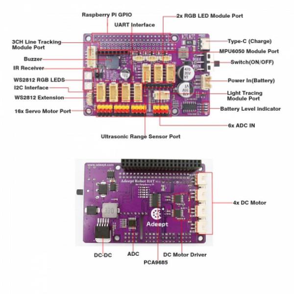디바이스마트,오픈소스/코딩교육 > 코딩교육 키트/로봇 > Adeept,Adeept,RaspTank WiFi 무선 4축 로봇암 스마트카 키트 [ADR013],Raspberry Pi 4/3 모델 B+/B, 4-DOF 로봇 팔이 있는 탱크 추적 로봇, OpenCV 대상 추적용 Adeept RaspTank WiFi 무선 스마트 로봇 차량용 키트