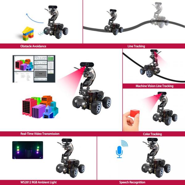 디바이스마트,오픈소스/코딩교육 > 라즈베리파이 > 라즈베리파이 교육용키트,Adeept,라즈베리파이 4DOF 4WD 스마트 자동차 키트 4축 로봇암 [ADR019],Adeept PiCar Pro 스마트 로봇 차량용 키트 Raspberry Pi용 4DOF 로봇 암이 장착된 2-in-1 4WD 차량용 로봇