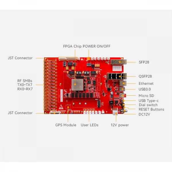 디바이스마트,MCU보드/전자키트 > 프로세서/개발보드 > FPGA,ALINX,AMD Radio Frequency Data Sampling and Conversion RFSoc Scheme Testing Platform [AXRF47],Zynq UltraScale+RFSoC Gen3 / ZU47DR / QSPI 1GB / 5GSPS : 8 14bit ADC / 28.21Gb/s : 8GTY / 9.85GSPS : 8 14bit DAC / Quad-core