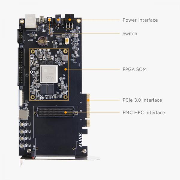 디바이스마트,MCU보드/전자키트 > 프로세서/개발보드 > FPGA,ALINX,AMD Xilinx Kintex UltraScale+ FPGA Development EVB & Kits PCIE3.0 GTY XCKU3P [AXKU3],Xilinx Kintex UltraScale+ FPGA 하이엔드 개발 보드 / PCIe 3.0, GTY 28Gb/s, FMC HPC 확장 포트 / Logic Cells : 356K / Flip-Flops : 325K / LUTs : 163K / Memory : 2GB DDR4 32bit，64MB QSPI FLASH