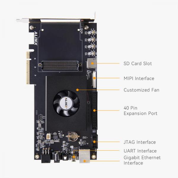 디바이스마트,MCU보드/전자키트 > 프로세서/개발보드 > FPGA,ALINX,AMD Xilinx Kintex UltraScale+ FPGA Development EVB & Kits PCIE3.0 GTY XCKU3P [AXKU3],Xilinx Kintex UltraScale+ FPGA 하이엔드 개발 보드 / PCIe 3.0, GTY 28Gb/s, FMC HPC 확장 포트 / Logic Cells : 356K / Flip-Flops : 325K / LUTs : 163K / Memory : 2GB DDR4 32bit，64MB QSPI FLASH