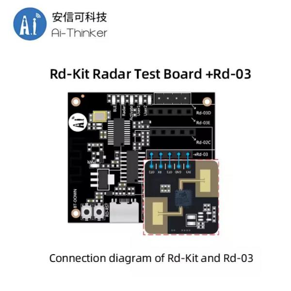 디바이스마트,MCU보드/전자키트 > 센서모듈 > 라이다/거리/초음파/라인 > 레이다(RADAR)센서,Ai-Thinker,레이더 테스트 보드 [Rd-Kit],레이더 디버깅 / BLE 5.2 지원 / 칩셋 : PHY6252 / 크기 : 40*45mm / 작동 온도 : -20°C ~ 70°C