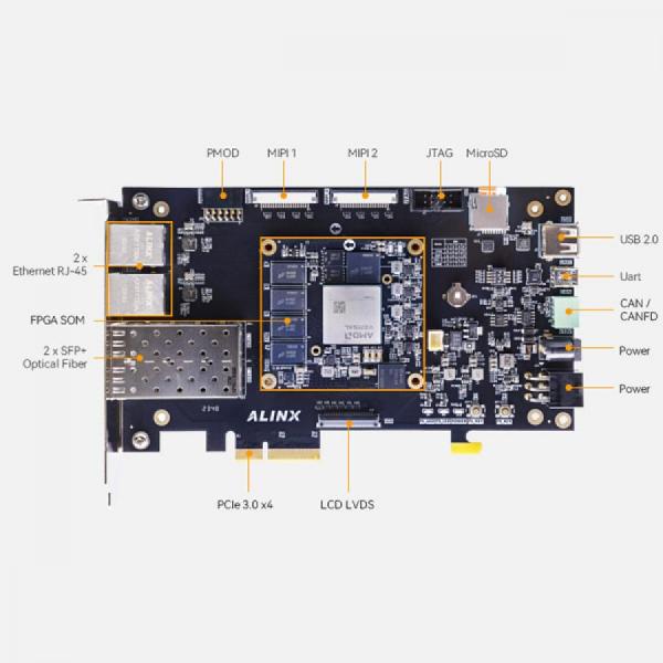 디바이스마트,MCU보드/전자키트 > 프로세서/개발보드 > FPGA,ALINX,VD100 Development Board & Kit with AMD Versal AI Edge VE2302 [VD100],AMD Versal AI Edge 디바이스 기반 애플리케이션에 이상적 /  자동 주행, 예측 공장 및 의료 시스템, 항공우주 분야의 다중 임무 탑재물 및 기타 다양한 애플리케이션에서 인텔리전스를 위한 고성능, 저지연 AI 추론을 제공 / chip : XCVE2302 예측 공장 및 의료 시스템, 항공우주 분야적용 가능 / chip : VE2302