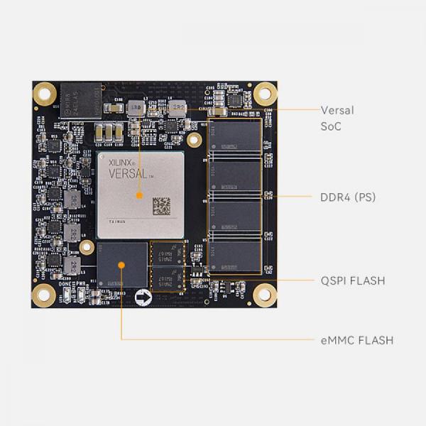 디바이스마트,MCU보드/전자키트 > 프로세서/개발보드 > FPGA,ALINX,V100 SOM with AMD Versal AI Edge VE2302 [V100],AMD Versal AI Edge VE2302 V100 시스템 모듈 / AIE-ML 및 DSP 하드웨어 가속 엔진과 여러 고속 연결 옵션을 제공 / 자동 주행, 예측 공장 및 의료 시스템, 항공우주 분야적용 가능 / chip : VE2302