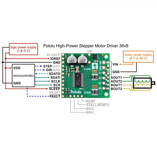 디바이스마트,기계/제어/로봇/모터 > 모터드라이버 > 스텝모터 드라이버 > 바이폴라 스텝모터 드라이버,Pololu,Pololu High-Power Stepper Motor Driver 36v8 #3731,8V ~ 50V의 광범위한 작동 전압 범위 / 추가 냉각 없이도 위상당 최대 8A 연속 공급 가능 / 역전압, 저전압 및 과전류 보호