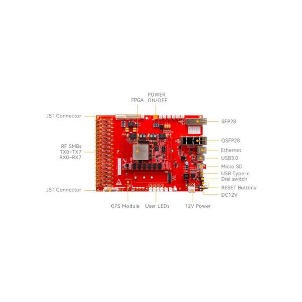 디바이스마트,MCU보드/전자키트 > 프로세서/개발보드 > FPGA,ALINX,AXRF47 dev Board & Kit with AMD Zynq™ US+ RFSoC XCZU47DR [AXRF47],ynq UltraScale+RFSoC Gen3 시리즈 ZU47DR FPGA 칩, RF 직접 샘플링 데이터 컨버터, FPGA 로직, 완전한 ARM 프로세서 서브시스템, 고속 트랜시버를 통합 / DDR4 SDRAM, QSPI 플래시, 기가비트 이더넷, QSFP28, SFP, M.2제공