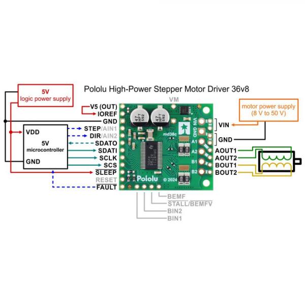 디바이스마트,기계/제어/로봇/모터 > 모터드라이버 > 스텝모터 드라이버 > 바이폴라 스텝모터 드라이버,Pololu,Pololu High-Power Stepper Motor Driver 36v8 #3731,8V ~ 50V의 광범위한 작동 전압 범위 / 추가 냉각 없이도 위상당 최대 8A 연속 공급 가능 / 역전압, 저전압 및 과전류 보호