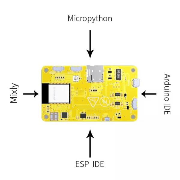 디바이스마트,MCU보드/전자키트 > 디스플레이 > LCD/OLED,Happy House,ESP32 2.8인치 TFT 터치 디스플레이 모듈,2.8인치 240*320 TFT 터치 스크린 모듈 / ESP32 / 와이파이 / 블루투스 / 아두이노 호환 / Scratch 3.0