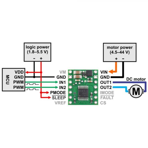 디바이스마트,기계/제어/로봇/모터 > 모터드라이버 > DC모터 드라이버 > 브랜드(Pololu) DC모터 드라이버,Pololu,TB67H453FNG Single Brushed DC Motor Driver Carrier #4971,공급 전압 : 4.5V ~ 44V / 단일 양방향 브러시 DC 모터에 1.3A의 연속 전류 공급 / 1.8V ~ 5V 논리 전압 지원