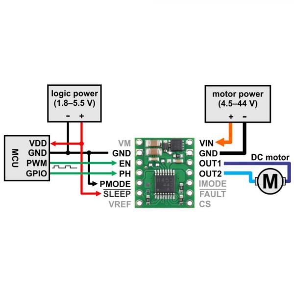 디바이스마트,기계/제어/로봇/모터 > 모터드라이버 > DC모터 드라이버 > 브랜드(Pololu) DC모터 드라이버,Pololu,TB67H453FNG Single Brushed DC Motor Driver Carrier #4971,공급 전압 : 4.5V ~ 44V / 단일 양방향 브러시 DC 모터에 1.3A의 연속 전류 공급 / 1.8V ~ 5V 논리 전압 지원