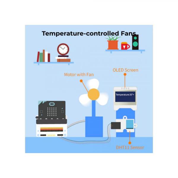 디바이스마트,오픈소스/코딩교육 > Micro:Bit > 마이크로비트 교육용키트,ELECFREAKS,마이크로비트 스마트 헬스 키트 (마이크로비트 보드 미포함) [EF08256],다양한 유형의 센서 / 인체에 대해 배우는데 유용함 / 마이크로비트 미포함