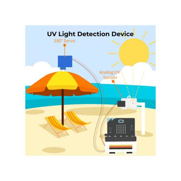 디바이스마트,오픈소스/코딩교육 > Micro:Bit > 마이크로비트 교육용키트,ELECFREAKS,마이크로비트 스마트 헬스 키트 (마이크로비트 보드 미포함) [EF08256],다양한 유형의 센서 / 인체에 대해 배우는데 유용함 / 마이크로비트 미포함