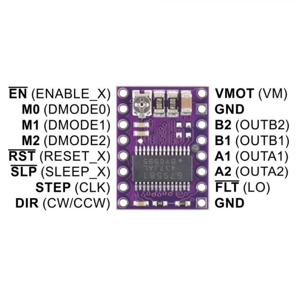 디바이스마트,기계/제어/로봇/모터 > 모터드라이버 > 스텝모터 드라이버 > 바이폴라 스텝모터 드라이버,Pololu,TB67S581FNG Stepper Motor Driver Carrier #2988,조정 가능한 전류 제한, 과전류 및 과열 보호, 6개의 마이크로 스텝 분해능 제공 / 공급 전압 : 8.2V ~ 44V / 최대 약 1.5A 공급