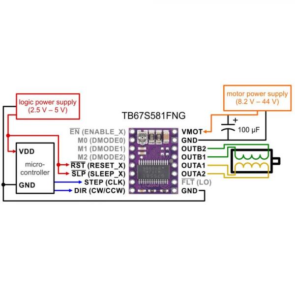 디바이스마트,기계/제어/로봇/모터 > 모터드라이버 > 스텝모터 드라이버 > 바이폴라 스텝모터 드라이버,Pololu,TB67S581FNG Stepper Motor Driver Carrier #2988,조정 가능한 전류 제한, 과전류 및 과열 보호, 6개의 마이크로 스텝 분해능 제공 / 공급 전압 : 8.2V ~ 44V / 최대 약 1.5A 공급
