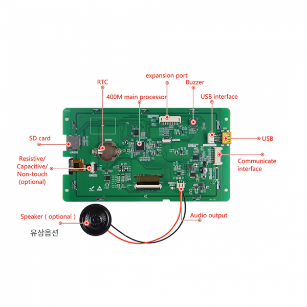 디바이스마트,LED/LCD > LCD COLOR > UART LCD/HMI LCD,클리어디스플레이,7인치 터치 LCD CD070M80480T-05R(250cd),M Series, 7.0inch, 800 x 480  Openframe, TN