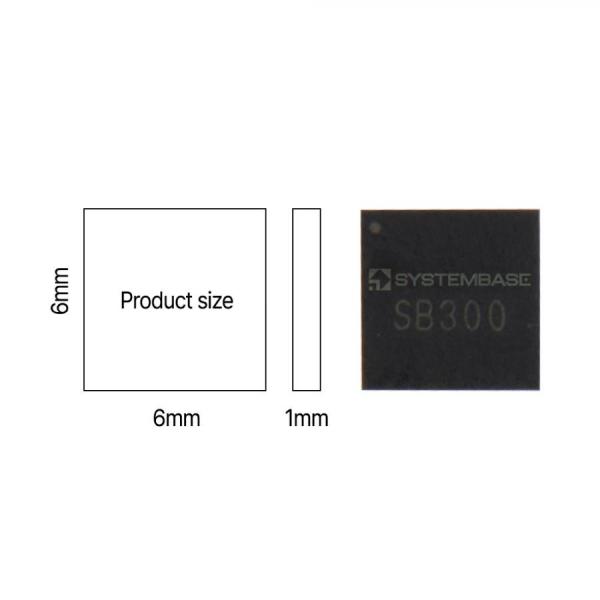 디바이스마트,반도체/전자부품 > 인터페이스 IC > 드라이버/수신기/트랜시버,시스템베이스,멀티 프로토콜 트랜시버 SB300,RS232/RS422/RS485 멀티 프로토콜 트랜시버