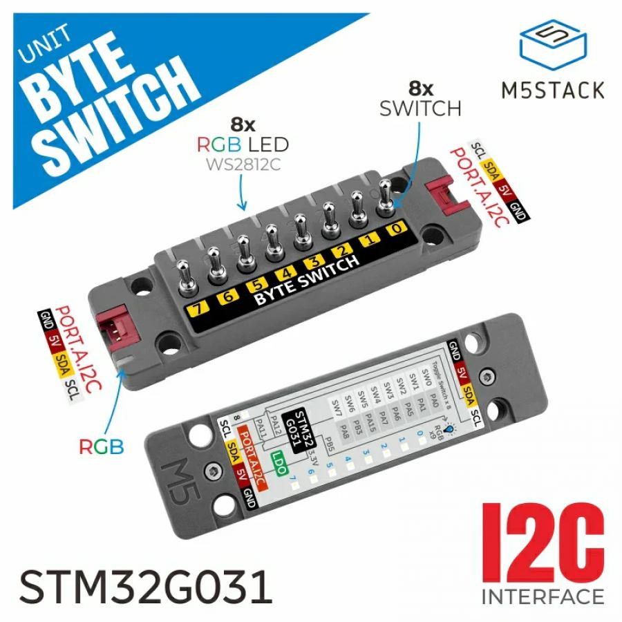 Byte Switch Unit with 8x Switches (STM32G031) [U191]