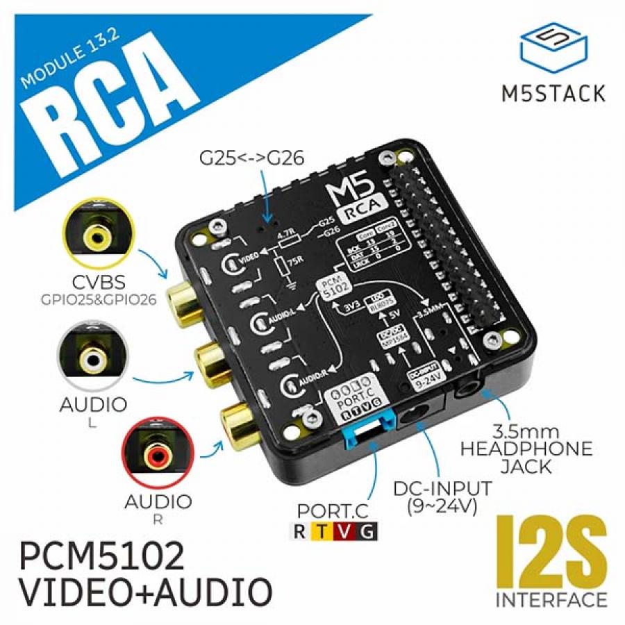 RCA Audio/Video Composite Module 13.2 [M125]