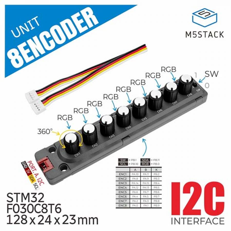 8-Encoder Unit (STM32F030) [U153]