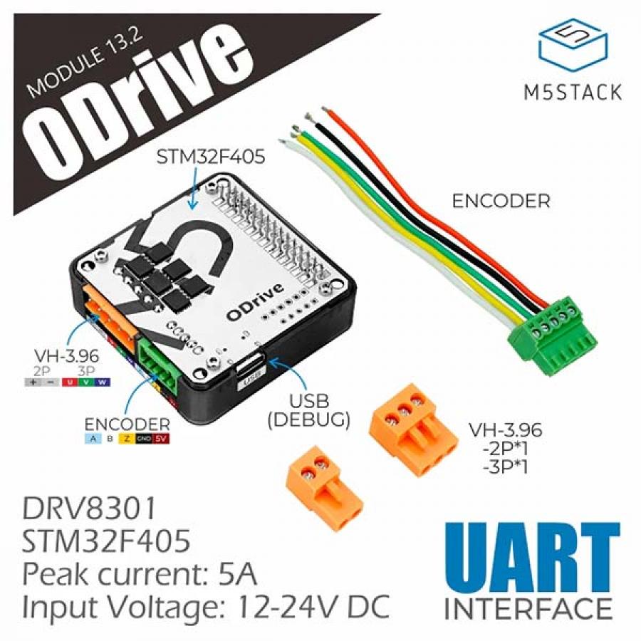 Odrive 13.2 Module (DRV8301DCA) [M036]