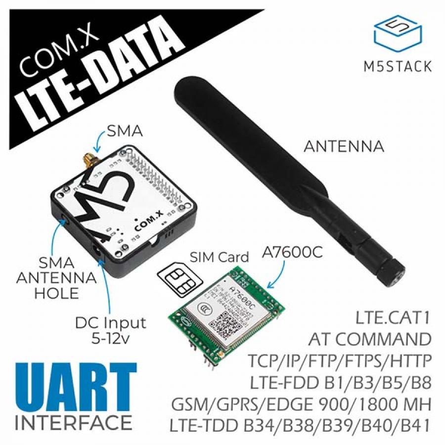 COM.LTE Data Module(A7600C1) [M031-E]