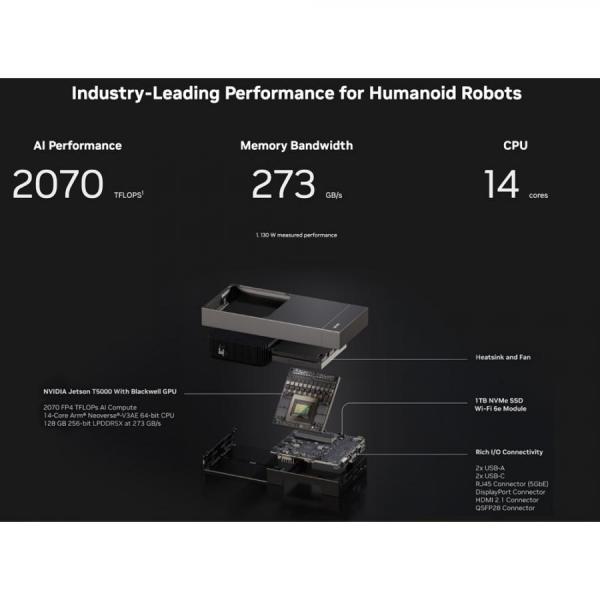 디바이스마트,MCU보드/전자키트 > 인공지능/임베디드/산업용 > 인공지능/머신러닝 > 인공지능 개발보드/모듈/키트,NVIDIA,NVIDIA Jetson AGX Thor Developer Kit 945-14070-0080-00,945-14070-0080-00 / 차세대 휴머노이드 로봇 최적화 플랫폼 / Blackwell GPU, 128GB 고속 메모리 탑재 : 최대 2070FP4 TFLOPS AI 성능 / 전력 소모 : 130W / QSFP 슬롯을 통한 HSB 카메라, USB 카메라 지원 / 1 TB NVMe 포함 / 243.19mm x 112.40mm x 56.88mm